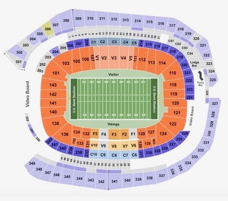 Where To Find U.S. Bank Stadium Premium Seating and Club Options